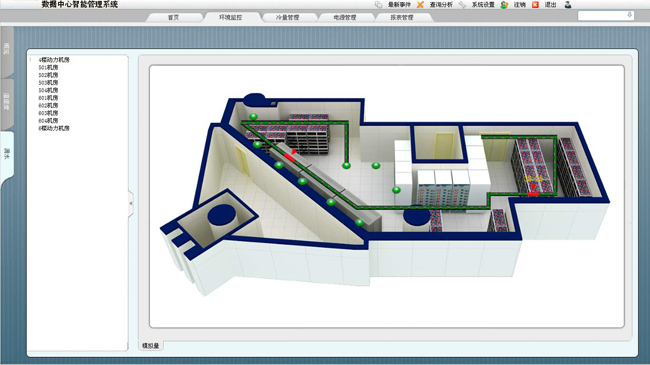 机房环境监控,绿巨人视频成人,环境监控