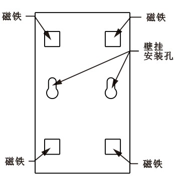 SPD-HT485_B机架温湿度传感器,机架温湿度传感器