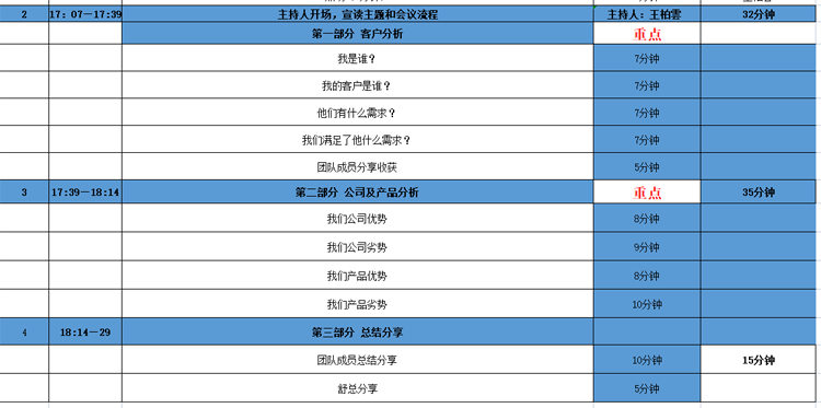 绿巨人视频官网科技营销头脑风暴