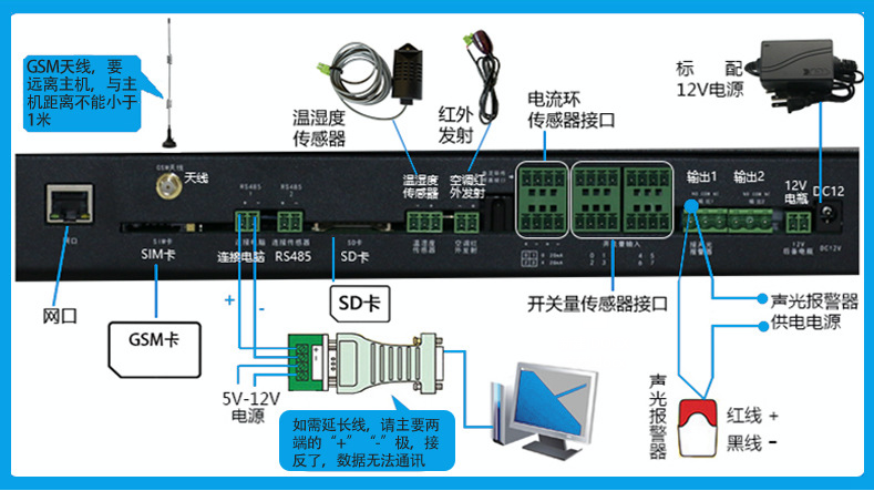 机房环境监控,绿巨人视频成人